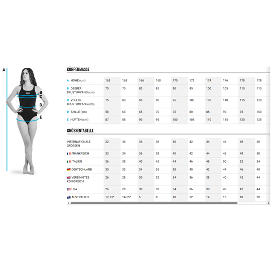 SC Chemnitz Waterpolo Einteiler 